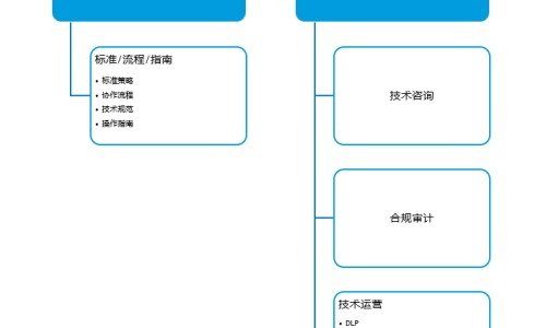 减掉10斤脂肪-减掉十斤纯脂肪网—知名的减10斤纯脂肪体型变化网站,分享减10斤纯脂肪体型变化知识